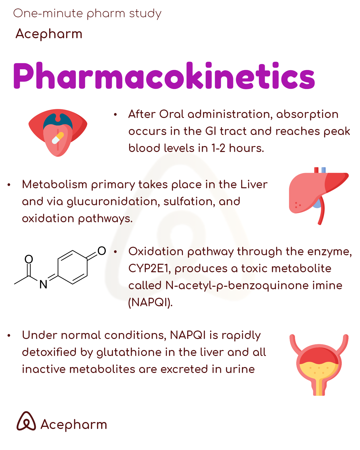 Acetaminophen pharmacokinetics quick sheet
