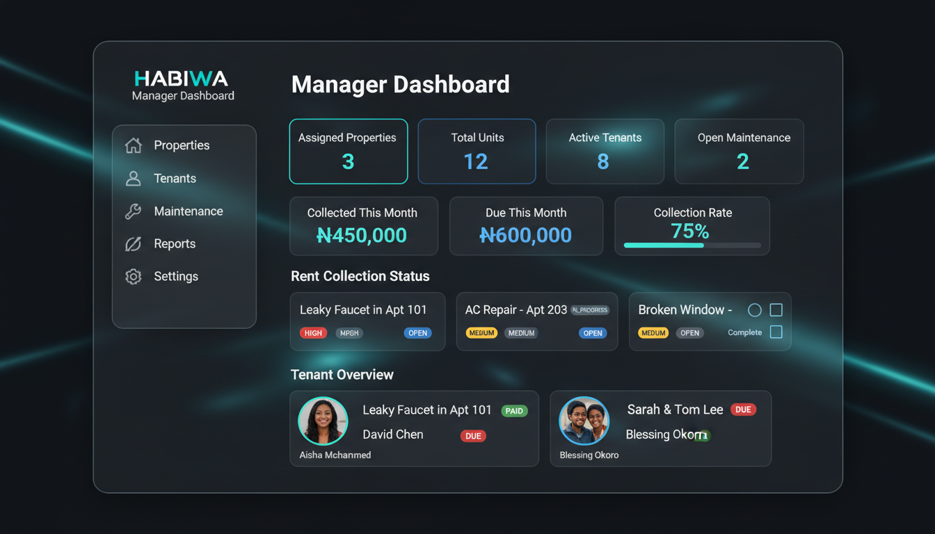 Habiwa manager dashboard preview